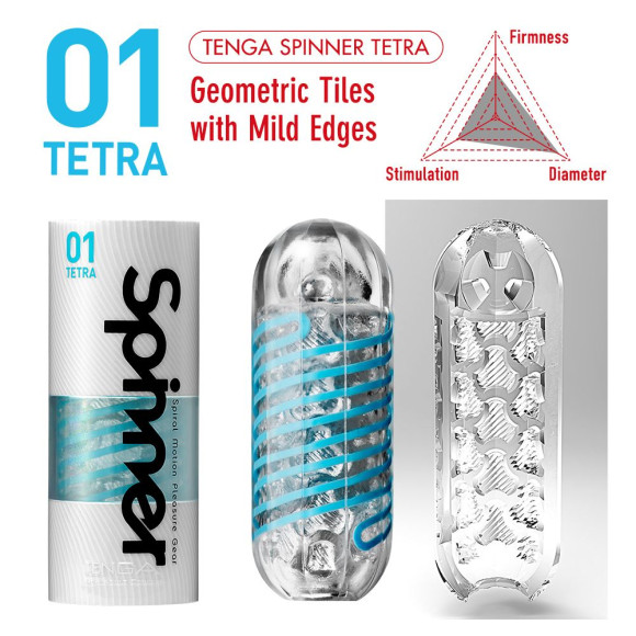 Мастурбатор SPINNER Tetra Мастурбатор SPINNER Tetra