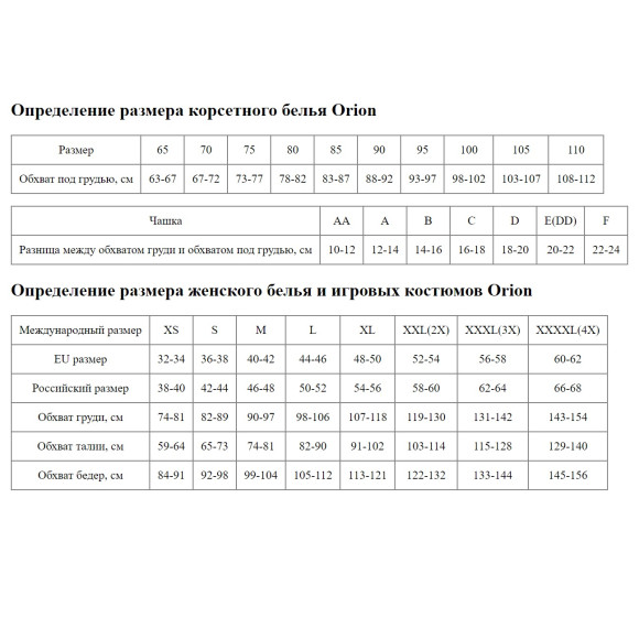 Женские трусы с кружевными вставками и кольцами Женские трусы с кружевными вставками и кольцами
