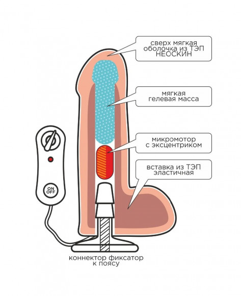 Фаллическая насадка Харнесс UNICOCK 9 с вибрацией - 24 см. Фаллическая насадка Харнесс UNICOCK 9 с вибрацией - 24 см.
