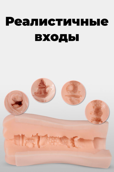 Мастурбатор-вагина Beata-2 с функциями всасывания и вибрации Мастурбатор-вагина Beata-2 с функциями всасывания и вибрации