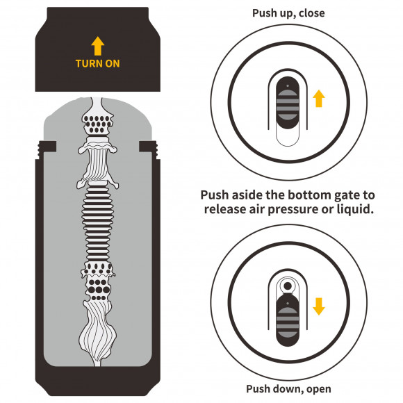 Коричневый мастурбатор-вагина Pleasure Brew Masturbator-Sultry Stout в банке Коричневый мастурбатор-вагина Pleasure Brew Masturbator-Sultry Stout в банке