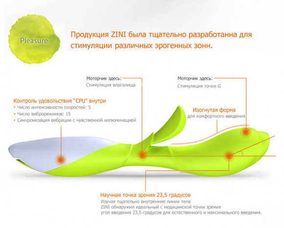 Зеленый вибратор ZINI ZOOK Зеленый вибратор ZINI ZOOK