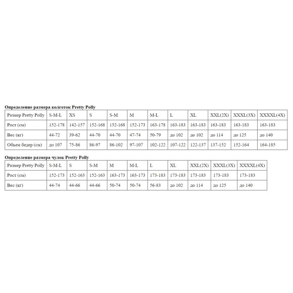 Набор из 2 пар чулок на силиконе Day To Night Набор из 2 пар чулок на силиконе Day To Night