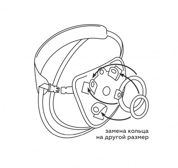 Универсальные трусики Harness UNI strap Универсальные трусики Harness UNI strap