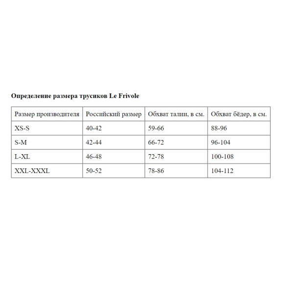 Чарующие трусики с доступом, рюшами и жемчужной нитью Чарующие трусики с доступом, рюшами и жемчужной нитью